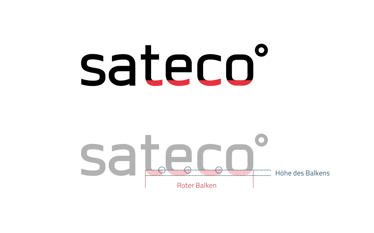 Logo für SATECO